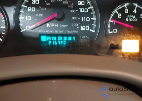 2003 Chevrolet Impala Ls из США, поврежденный, VIN 2G1WH52KX39287607